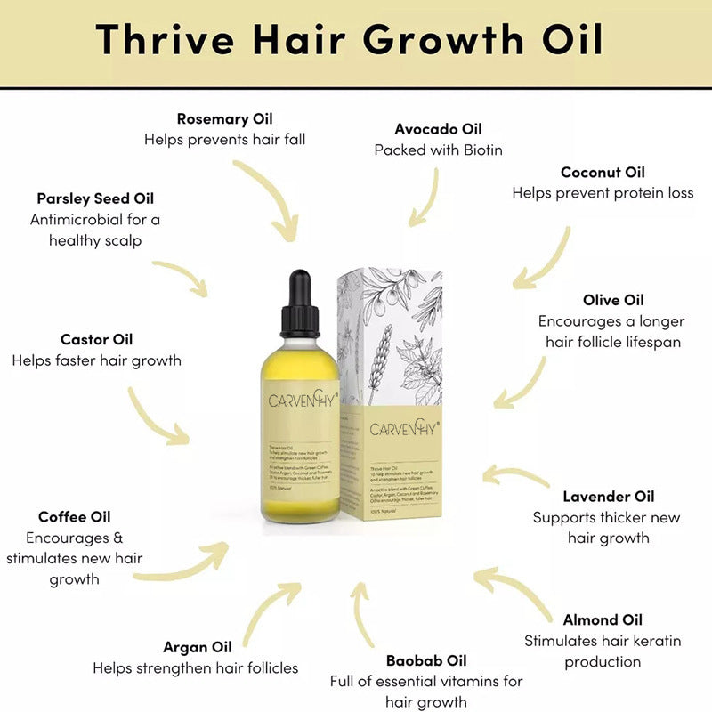 Veganic Natural Hair Growth Oil