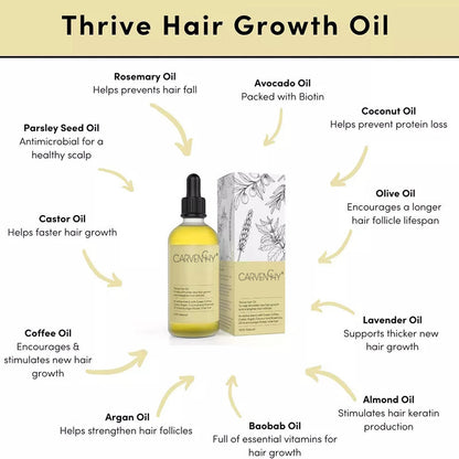 Veganic Natural Hair Growth Oil